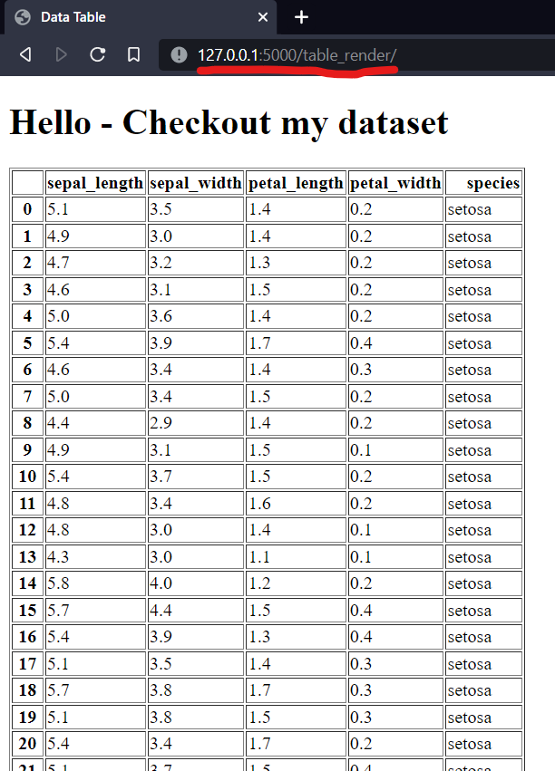 render_table