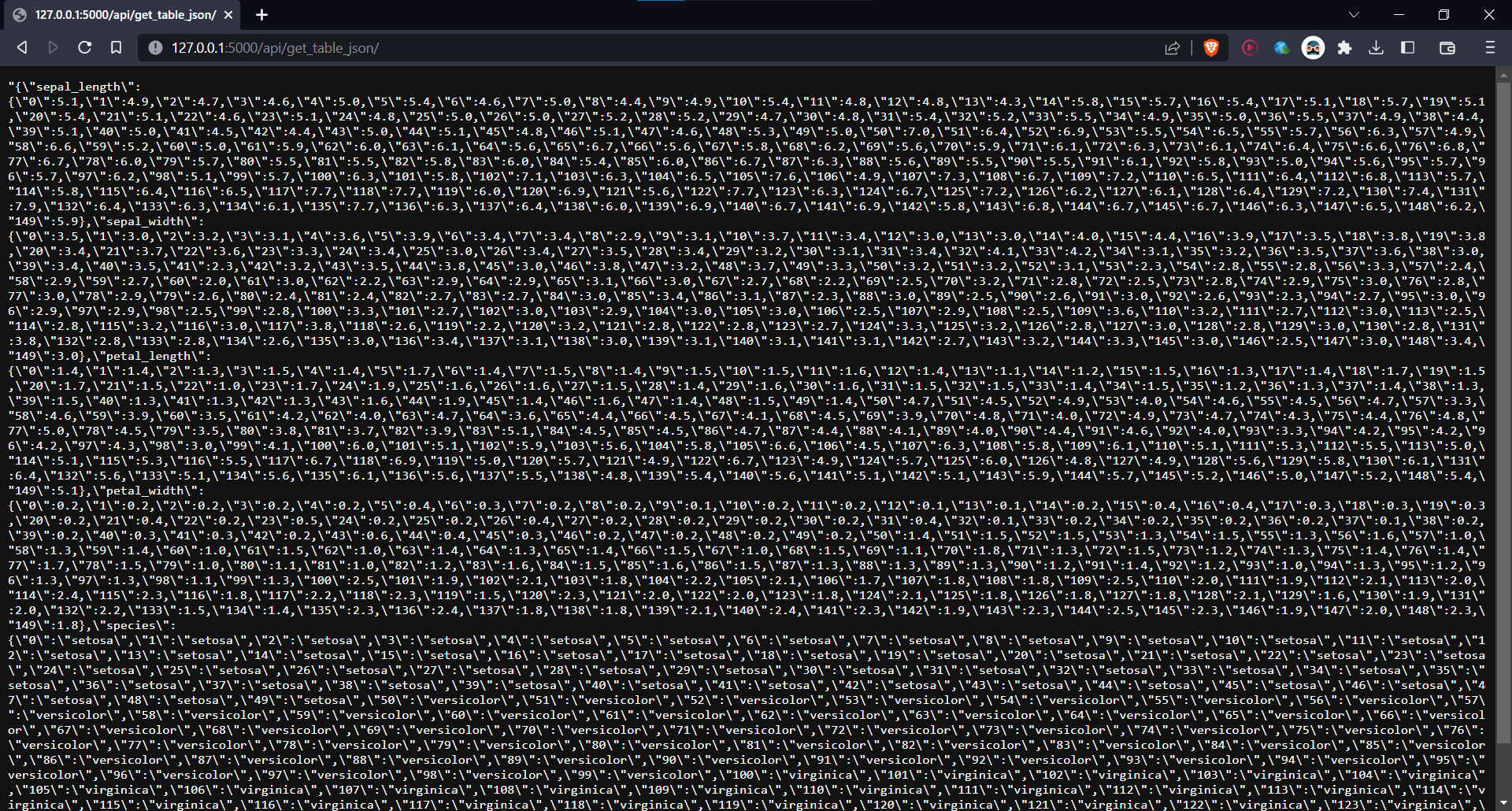 Table_json